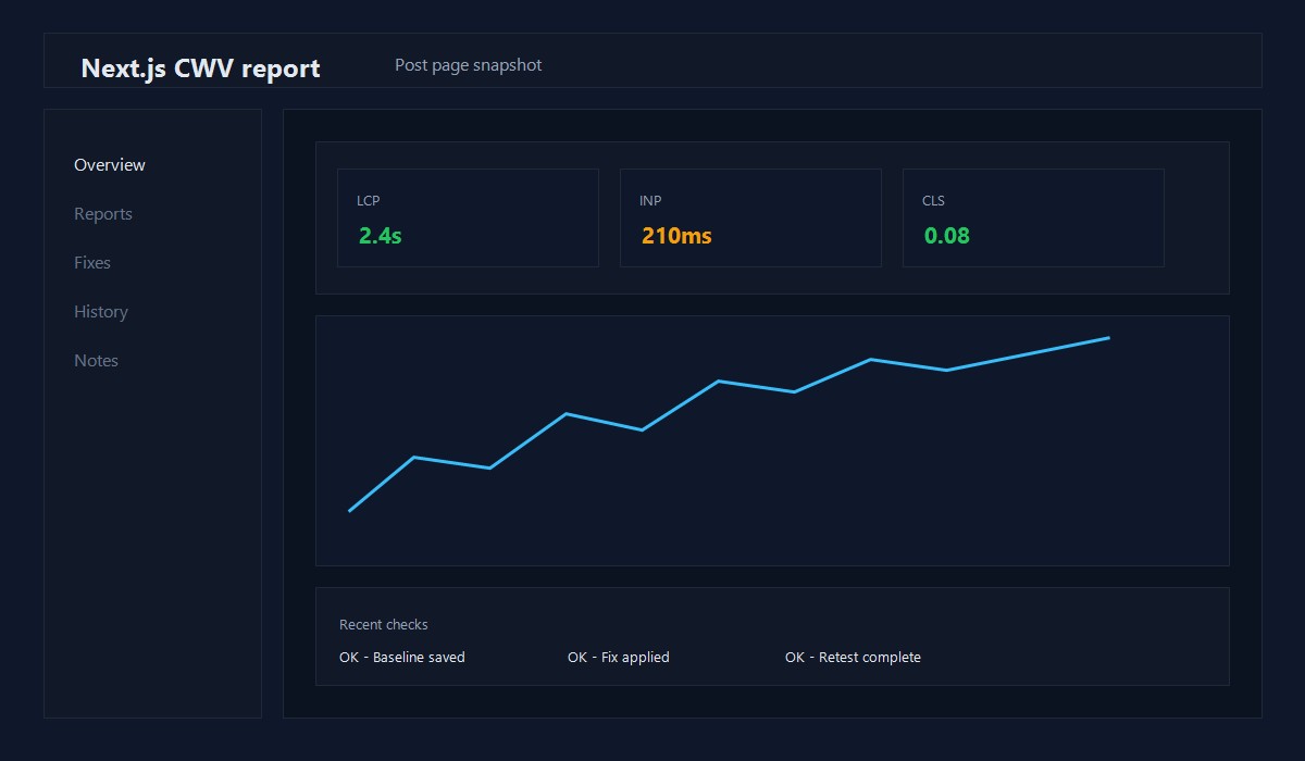 Example screenshot: Next.js waterfall