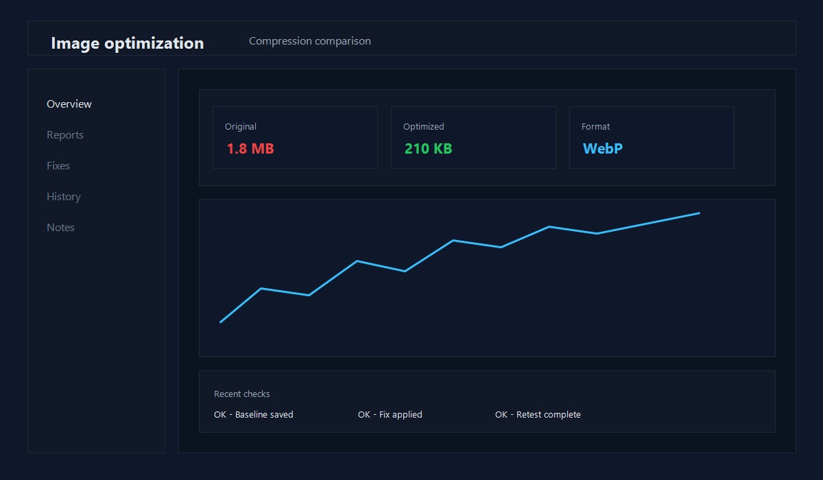 Example screenshot: Image compression comparison