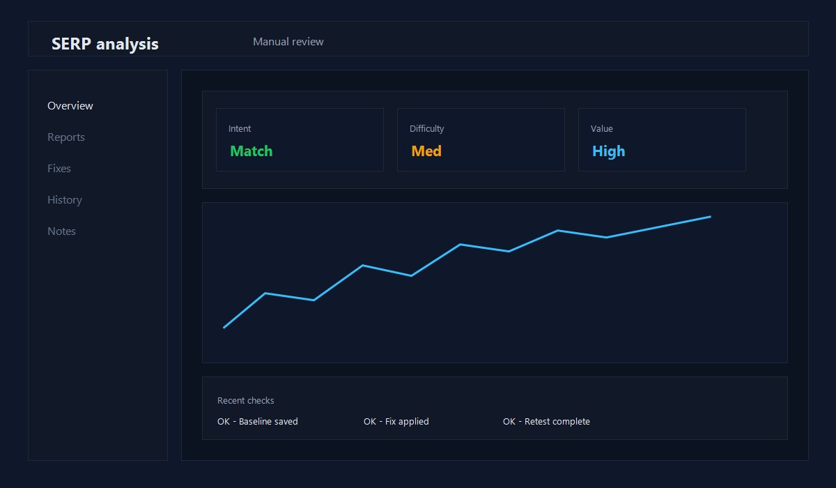Example screenshot: SERP analysis notes