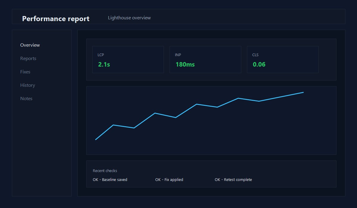 Example screenshot: Lighthouse mobile report