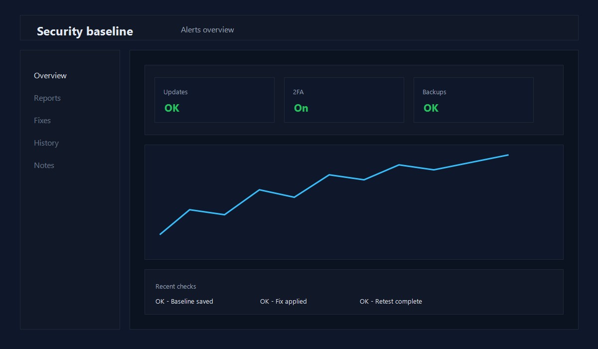 Example screenshot: Security dashboard